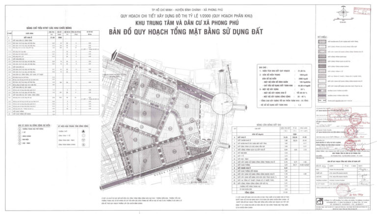 Bản đồ quy hoạch 1/2000 Khu trung tâm và dân cư xã Phong Phú, Huyện Bình Chánh