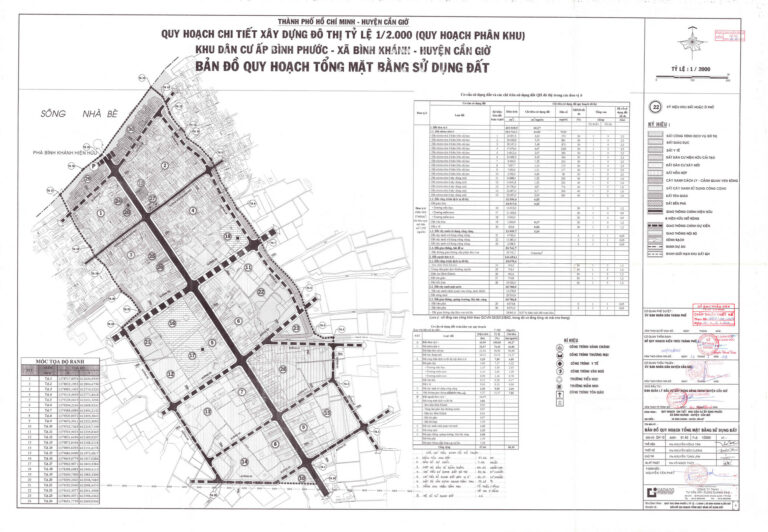 Bản đồ quy hoạch 1/2000 khu dân cư ấp Bình Phước, Huyện Cần Giờ