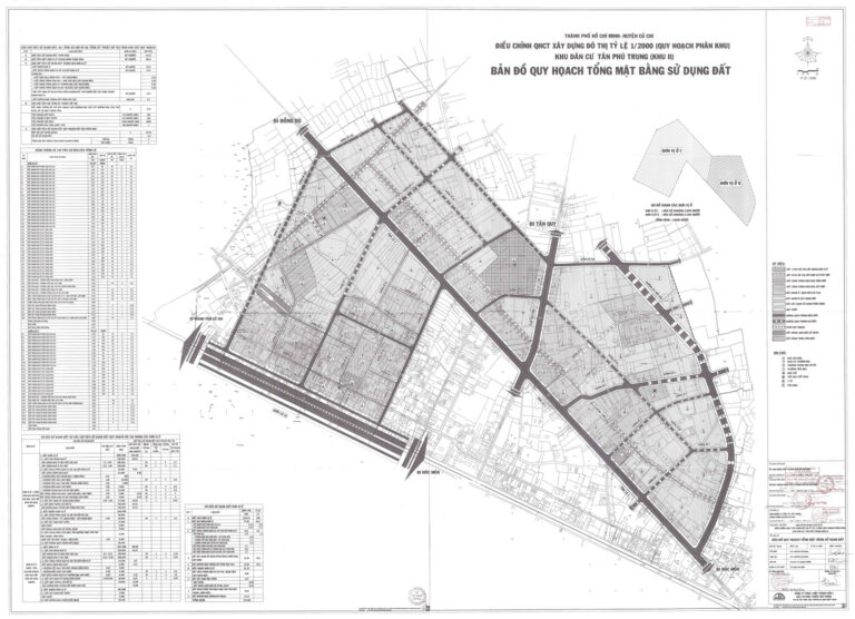 Bản đồ quy hoạch 1/2000 khu dân cư Tân Phú Trung - khu 2, Huyện Củ Chi