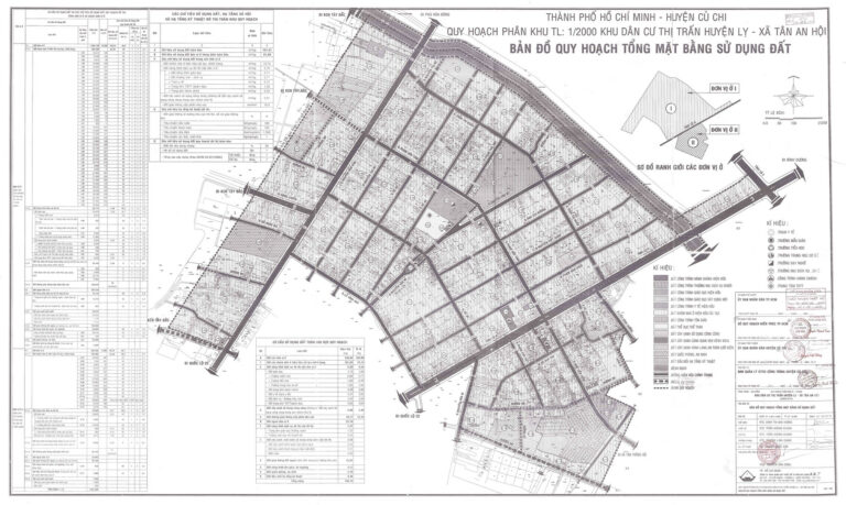Bản đồ quy hoạch 1/2000 khu dân cư thị trấn huyện lỵ xã Tân An Hội, Huyện Củ Chi