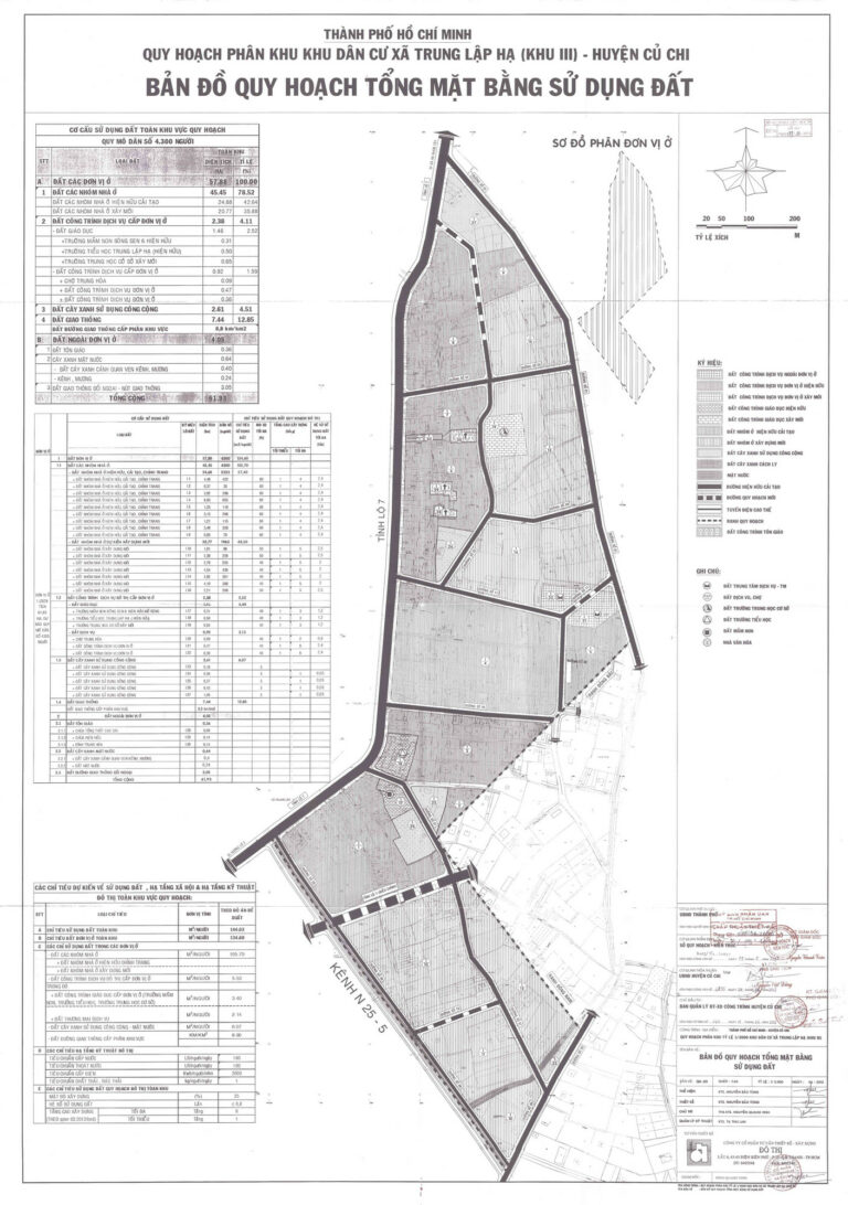 Bản đồ quy hoạch 1/2000 khu dân cư Trung Lập Hạ - khu 3, Huyện Củ Chi