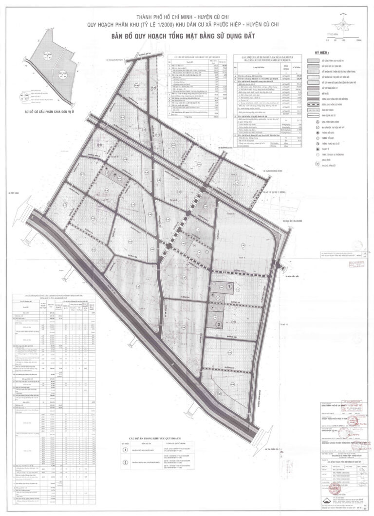 Bản đồ quy hoạch 1/2000 khu dân cư xã Phước Hiệp, Huyện Củ Chi