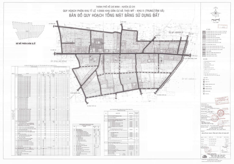 Bản đồ quy hoạch 1/2000 khu dân cư xã Thái Mỹ - khu 2 (khu trung tâm xã), Huyện Củ Chi