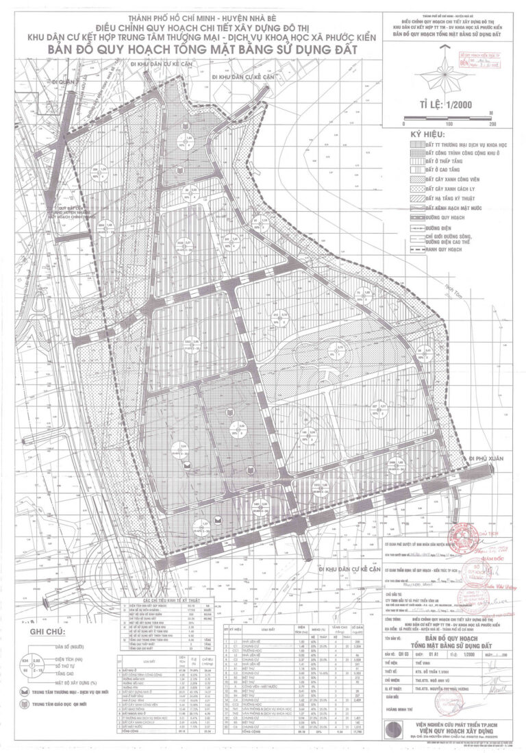 Bản đồ quy hoạch 1/2000 khu dân cư kết hợp Trung tâm thương mại - Dịch vụ khoa học xã Phước Kiển, Huyện Nhà Bè