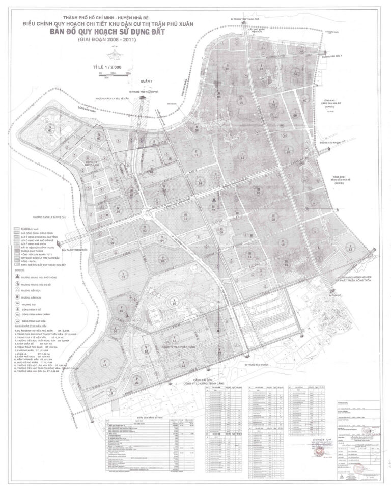 Bản đồ quy hoạch 1/2000 khu dân cư Thị trấn Phú Xuân, Huyện Nhà Bè