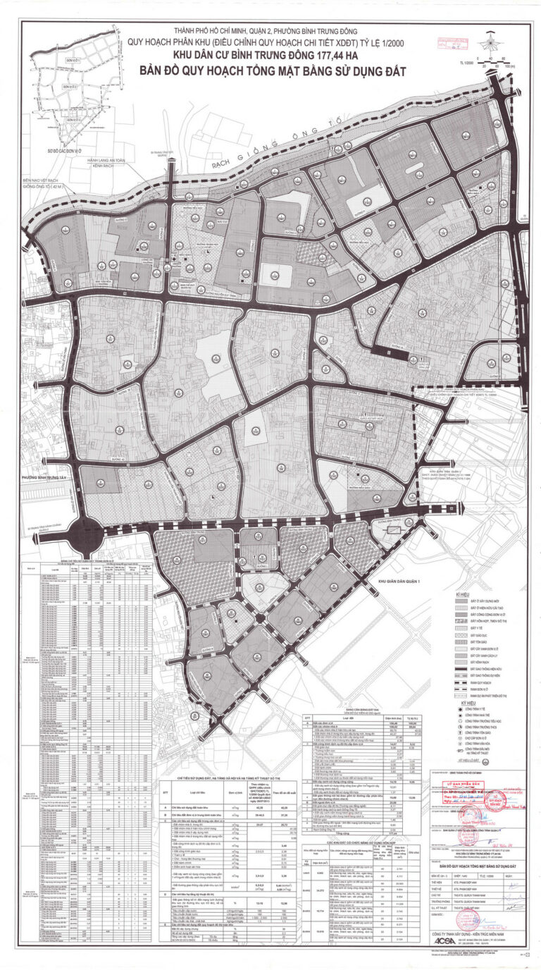 Bản đồ quy hoạch 1/2000 khu dân cư Bình Trưng Đông 177,44 ha, Quận 2