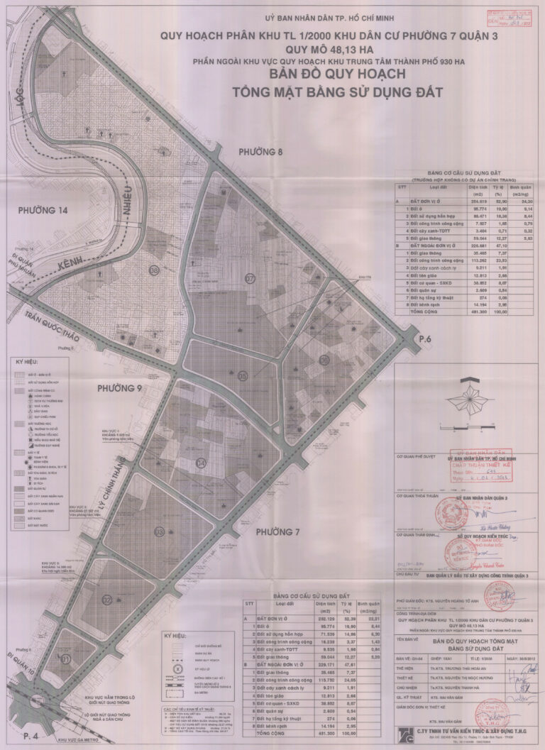 Bản đồ quy hoạch 1/2000 khu dân cư Phường 7 (phần ngoài ranh 930ha), Quận 3
