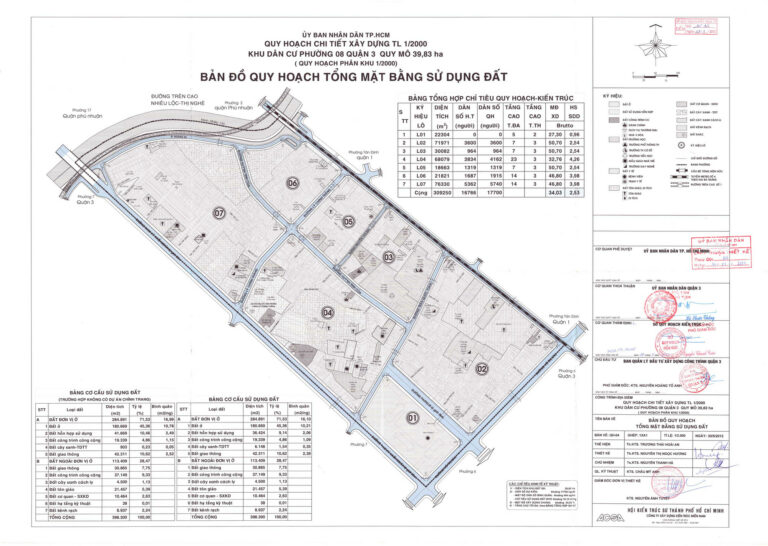 Bản đồ quy hoạch 1/2000 khu dân cư Phường 8, Quận 3