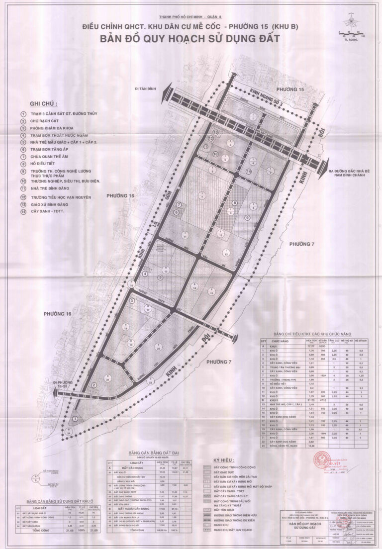Bản đồ quy hoạch 1/2000 khu dân cư Mễ Cốc phường 15, Quận 8