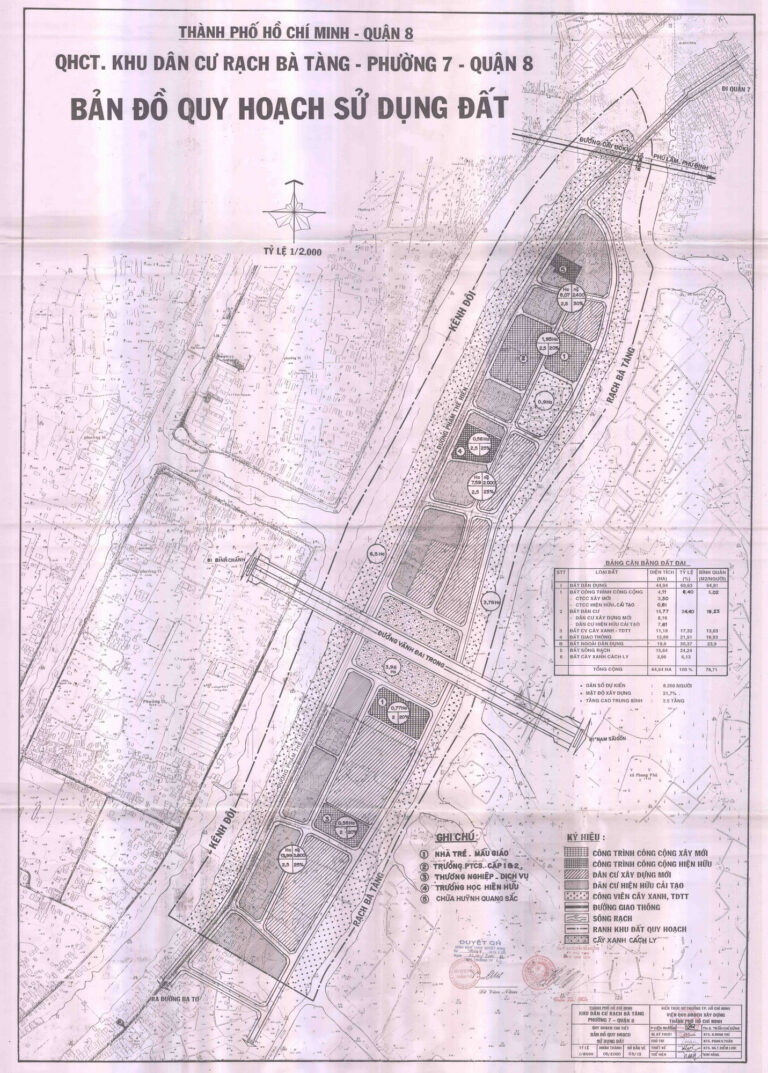 Bản đồ quy hoạch 1/2000 QHCT khu dân cư Bà Tàng phường 7, Quận 8