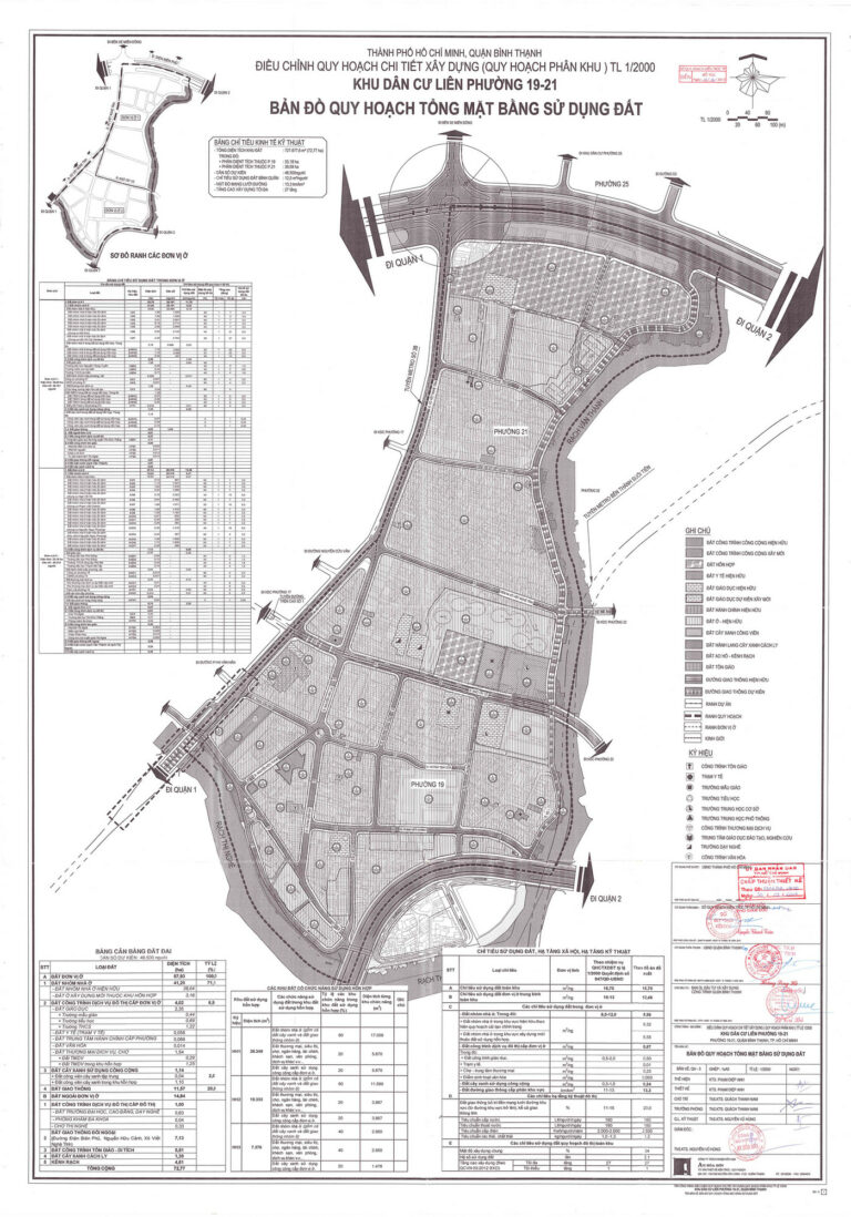 Bản đồ quy hoạch 1/2000 khu dân cư liên phường 19 - 21, Quận Bình Thạnh