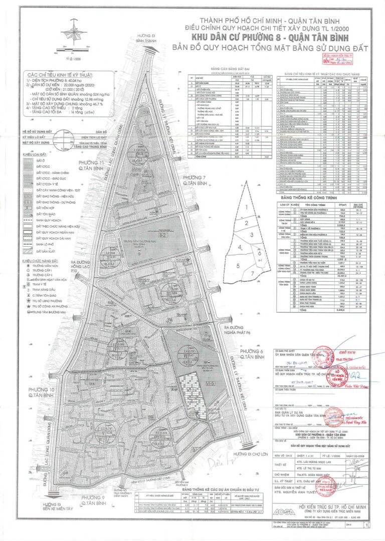 Bản đồ quy hoạch 1/2000 khu dân cư Phường 8, Quận Tân Bình