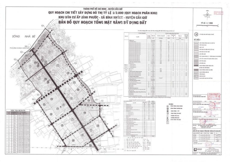 Bản đồ quy hoạch 1/2000 Khu dân cư ấp Bình Phước