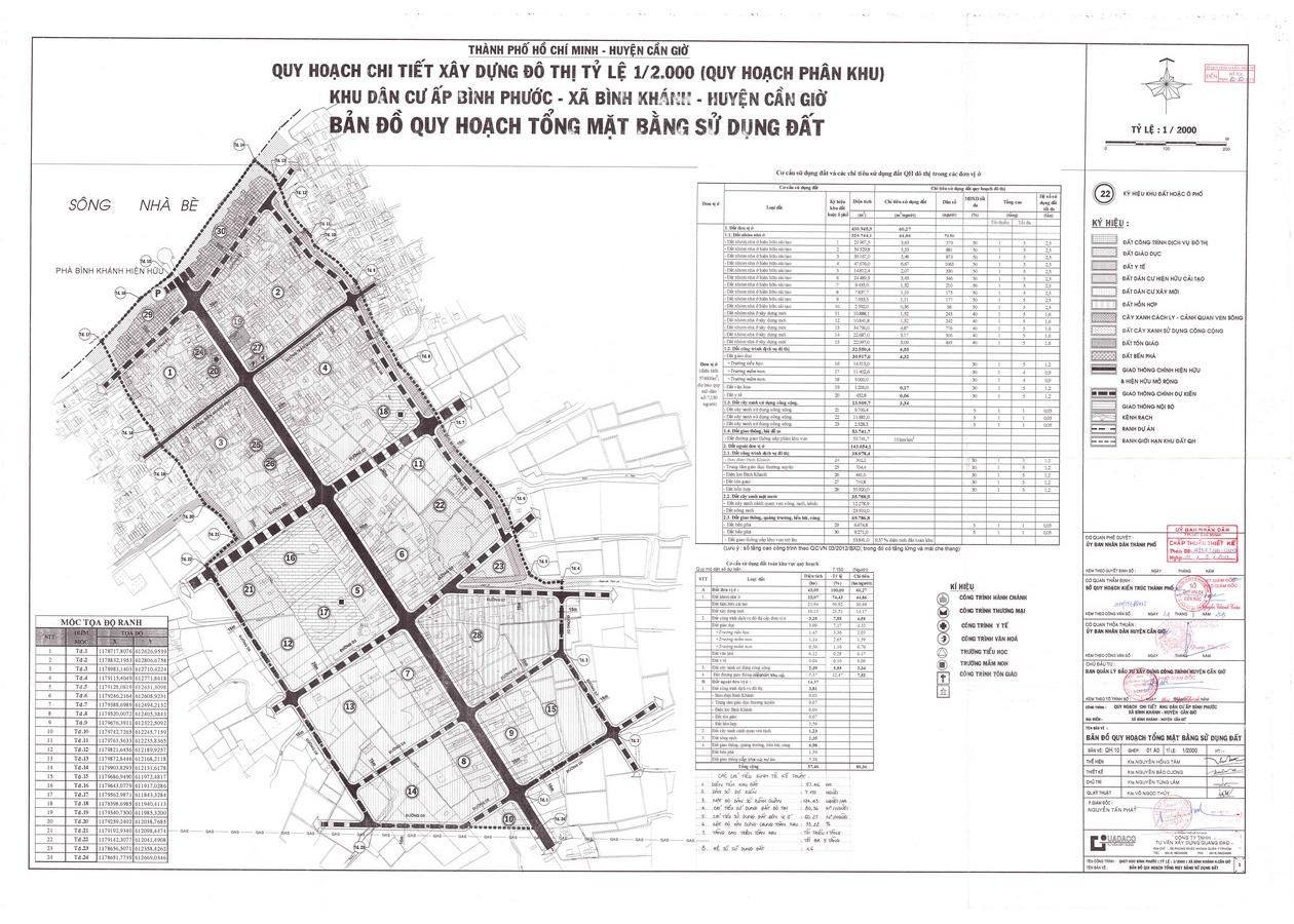 Bản đồ quy hoạch 1/2000 Khu dân cư ấp Bình Phước, Huyện Cần Giờ