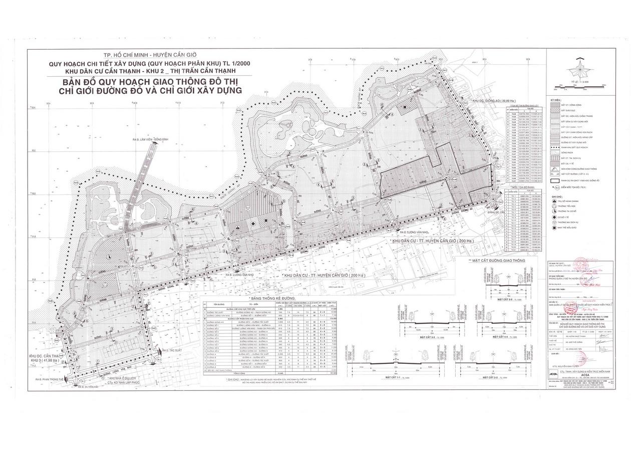 Bản đồ quy hoạch 1/2000 QHCT khu dân cư Cần Thạnh (khu 2), Huyện Cần Giờ