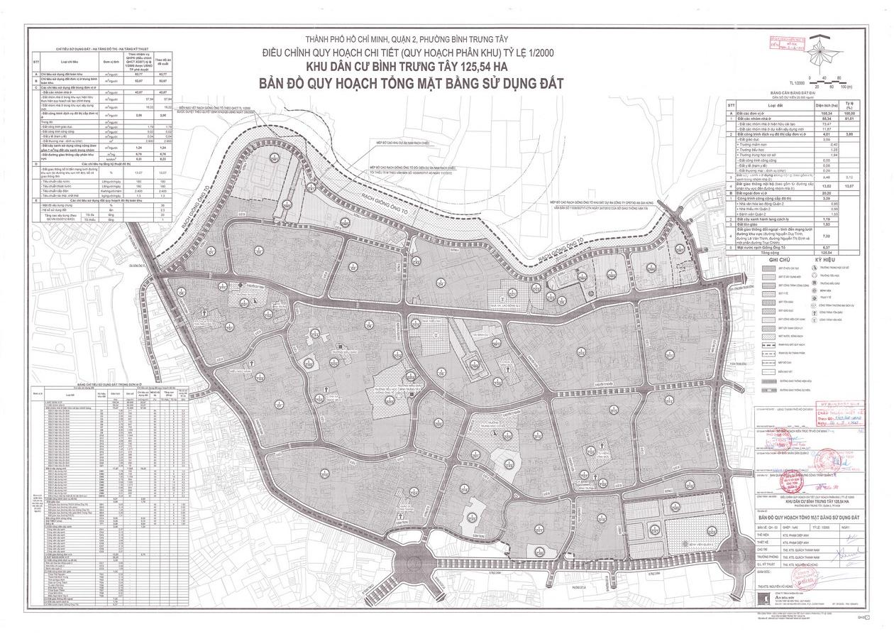 Bản đồ quy hoạch 1/2000 Khu dân cư Bình Trưng Tây (125,54 ha) phường Bình Trưng Tây, Quận 2