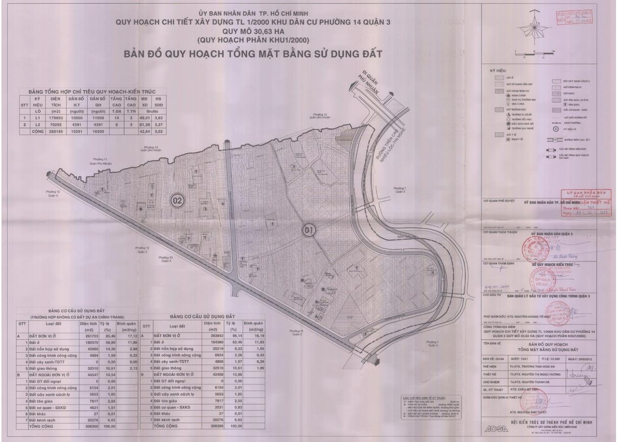 Bản đồ quy hoạch 1/2000 Khu dân cư Phường 14, Quận 3