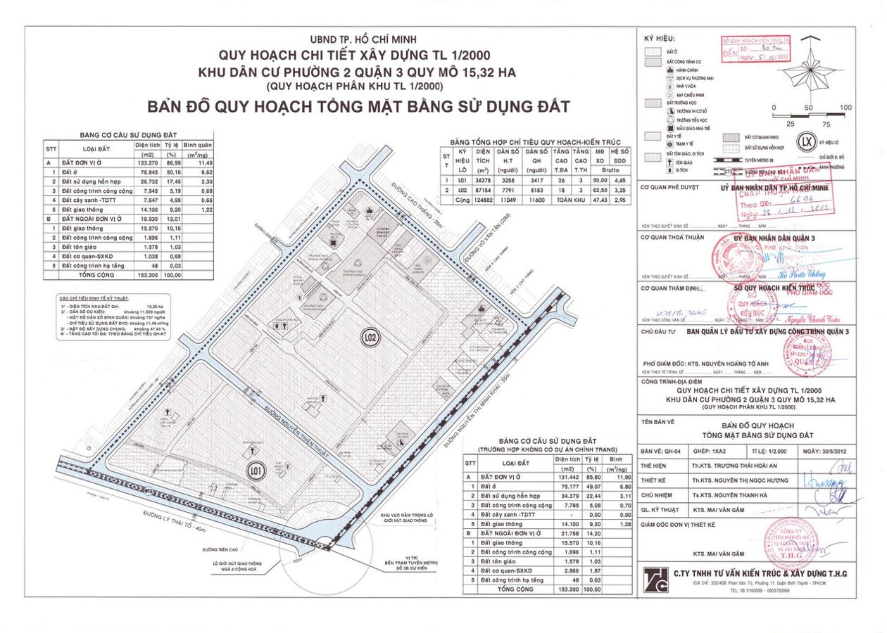 Bản đồ quy hoạch 1/2000 Khu dân cư Phường 2, Quận 3