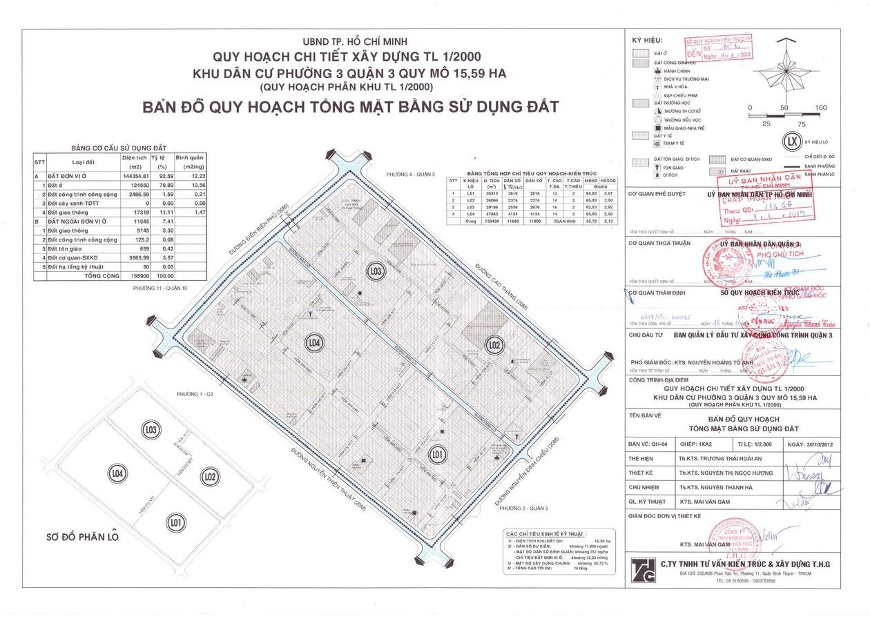 Bản đồ quy hoạch 1/2000 Khu dân cư Phường 3, Quận 3