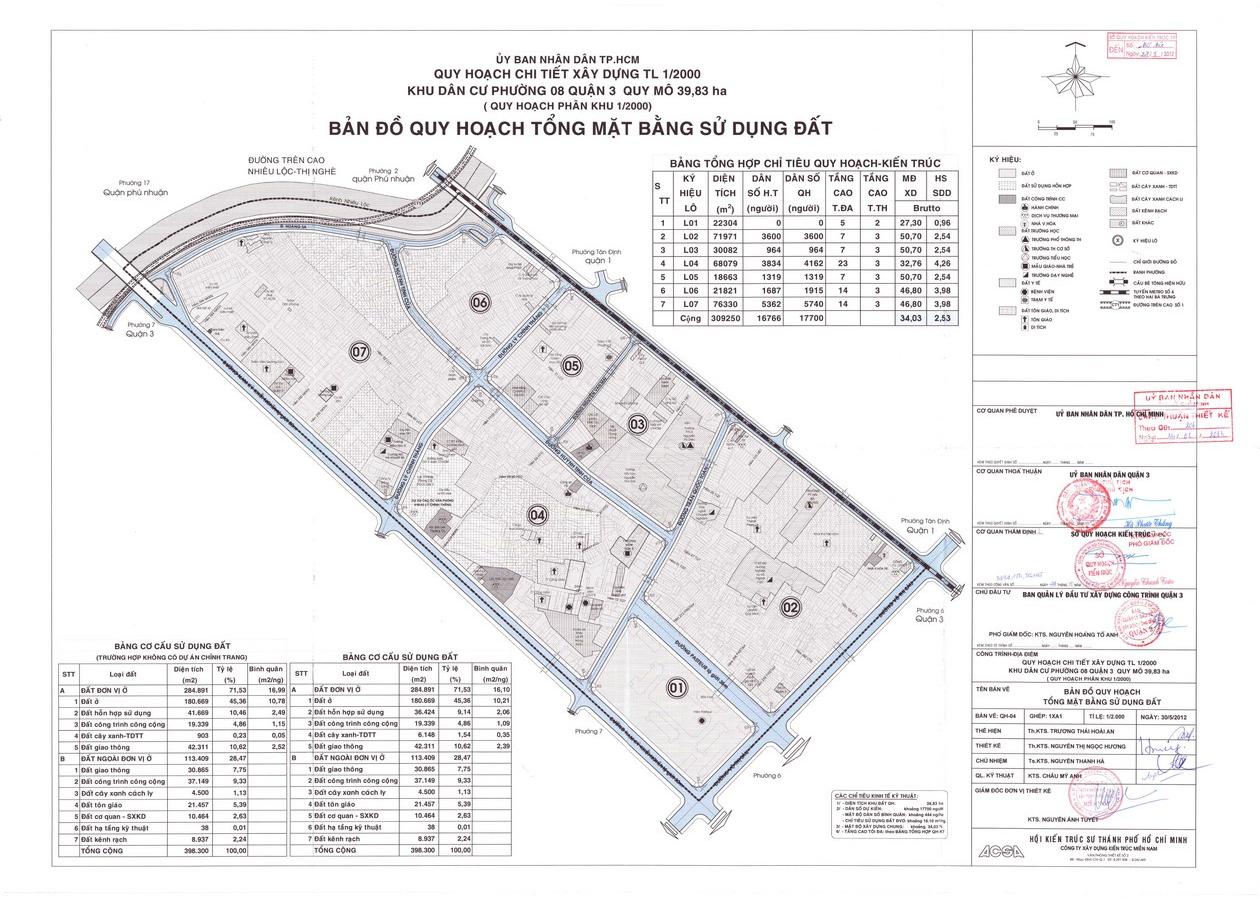 Bản đồ quy hoạch 1/2000 Khu dân cư Phường 8, Quận 3