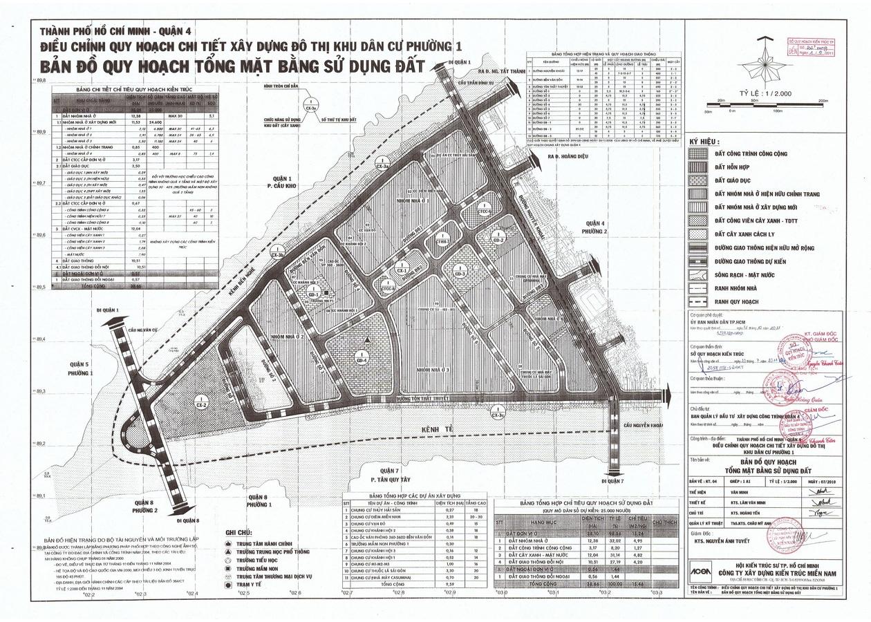 Bản đồ quy hoạch 1/2000 Khu dân cư Phường 1, Quận 4