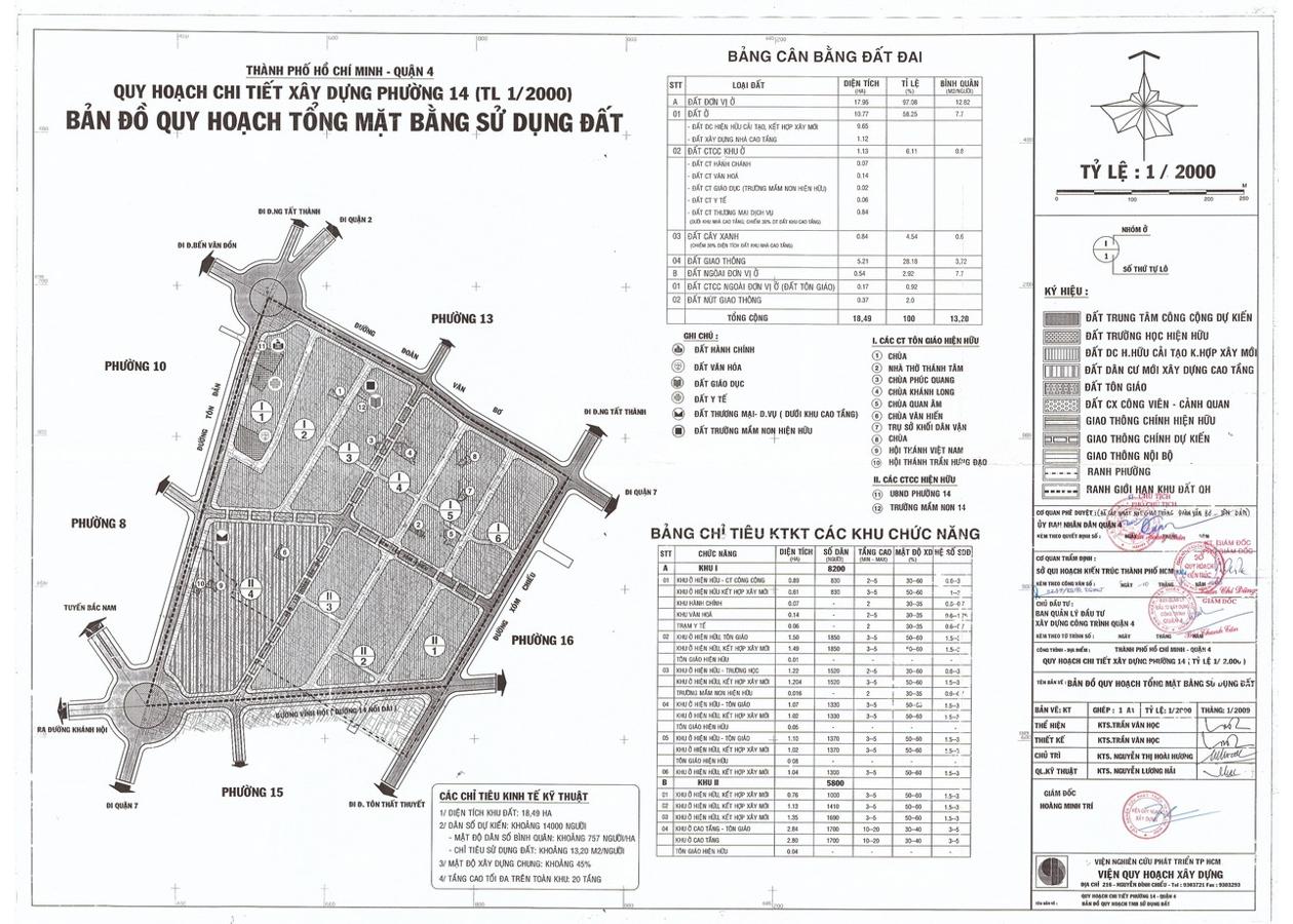 Bản đồ quy hoạch 1/2000 Khu dân cư phường 14, Quận 4