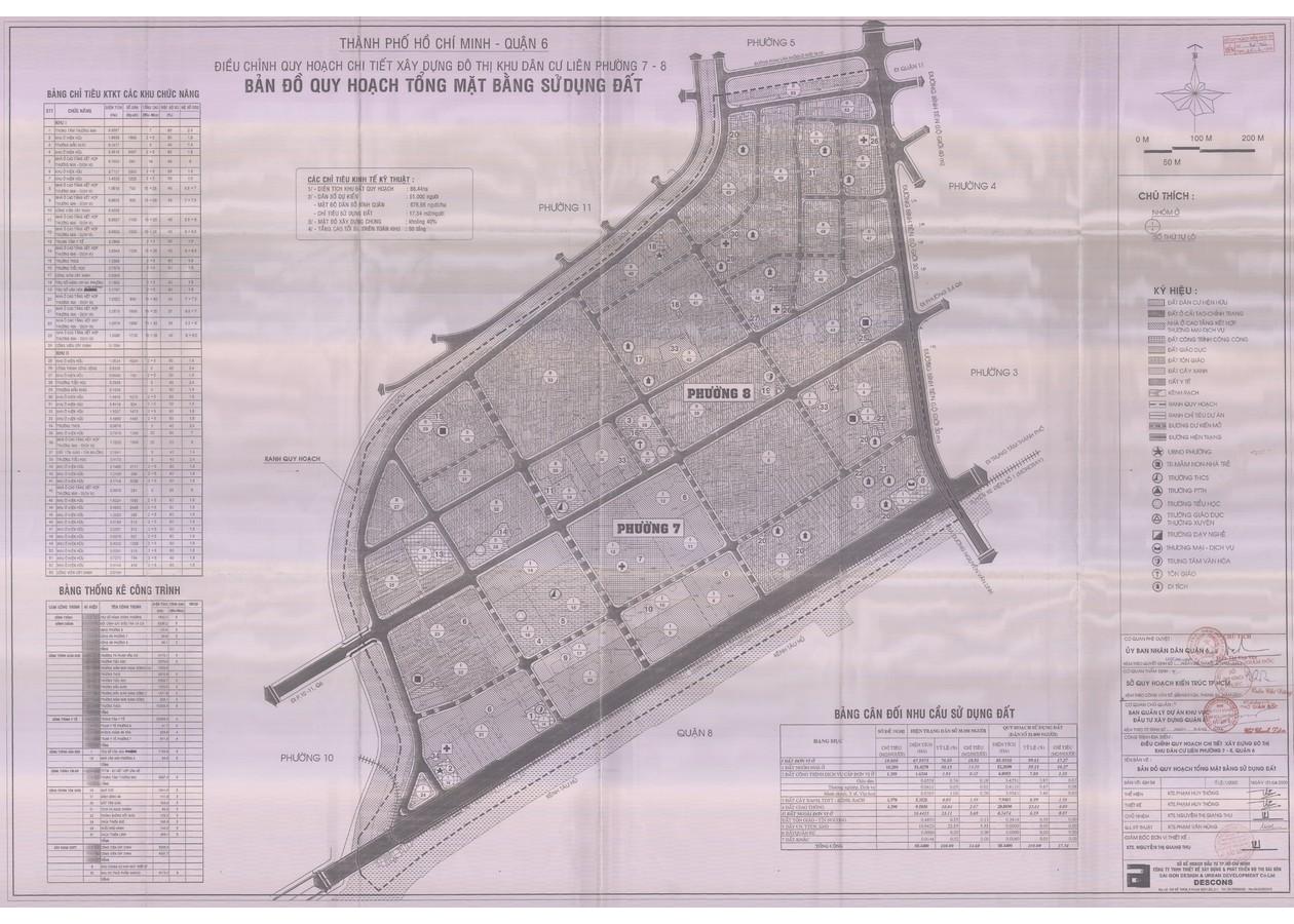 Bản đồ quy hoạch 1/2000 Khu dân cư liên phường 7, 8, Quận 6
