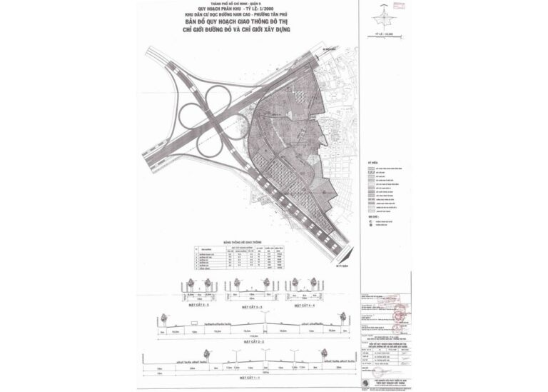 Bản đồ quy hoạch 1/2000 Khu dân cư dọc đường Nam Cao