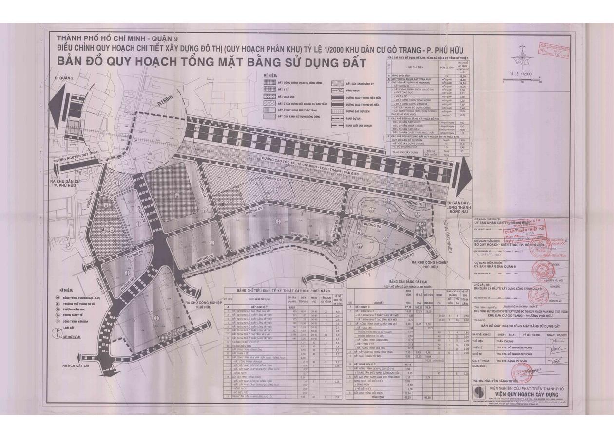 Bản đồ quy hoạch 1/2000 Khu dân cư Gò Trang, Quận 9