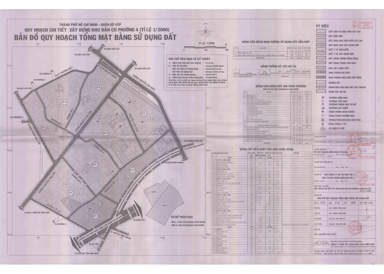 Bản đồ quy hoạch 1/2000 Khu dân cư phường 4, Quận Gò Vấp