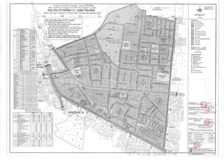 Bản đồ quy hoạch 1/2000 Khu dân cư Phường 13