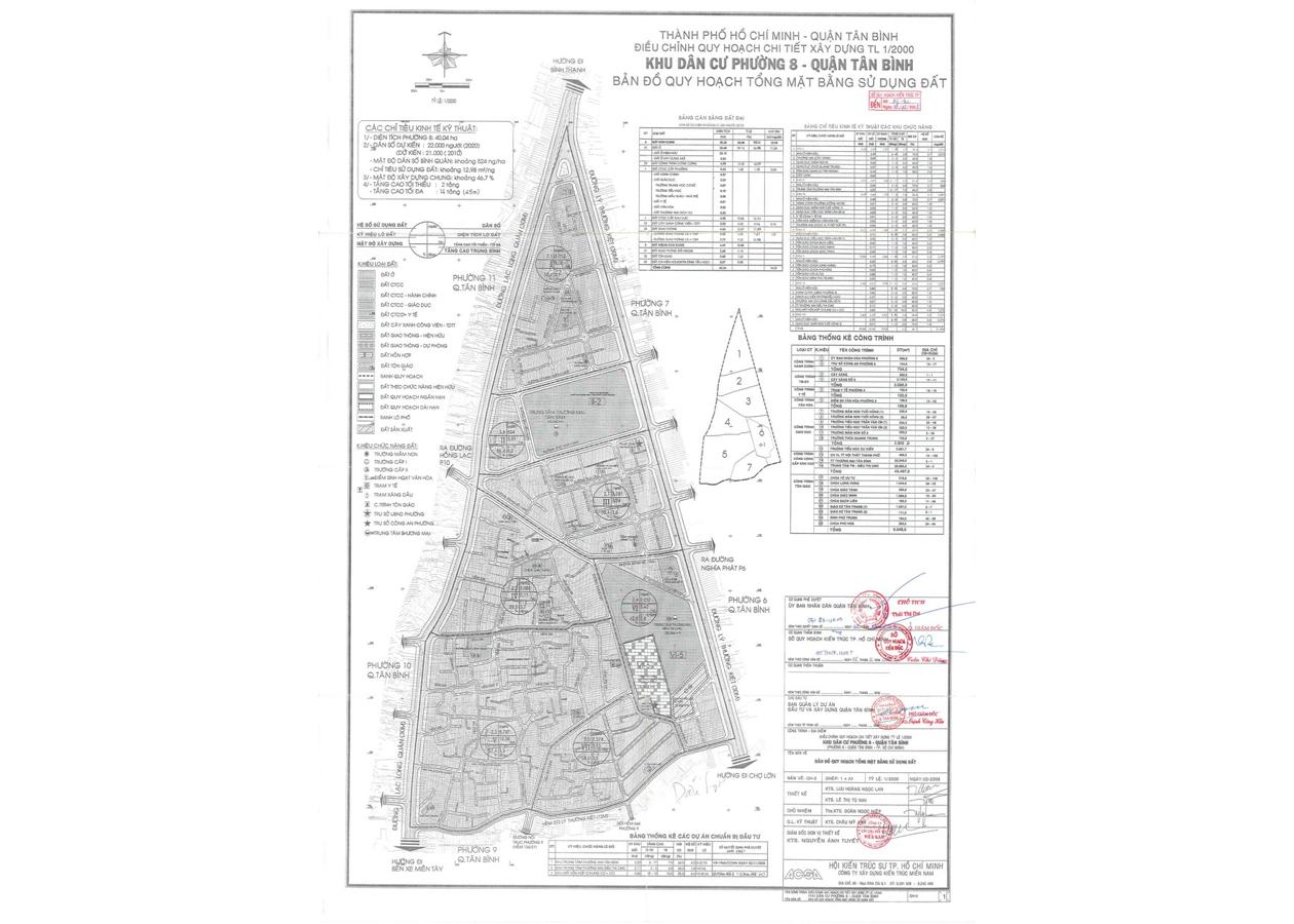 Bản đồ quy hoạch 1/2000 Khu dân cư Phường 8, Quận Tân Bình