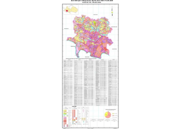 Tổng hợp thông tin và bản đồ quy hoạch Huyện Việt Yên