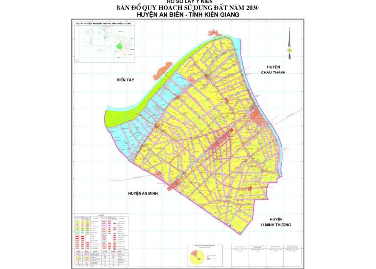 Tổng hợp thông tin và bản đồ quy hoạch Huyện An Biên