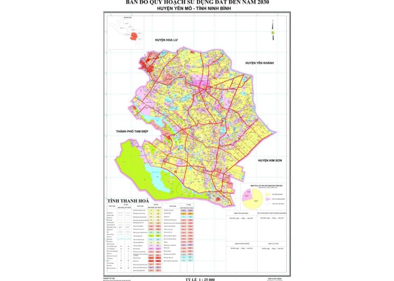 Tổng hợp thông tin và bản đồ quy hoạch Huyện Yên Mô