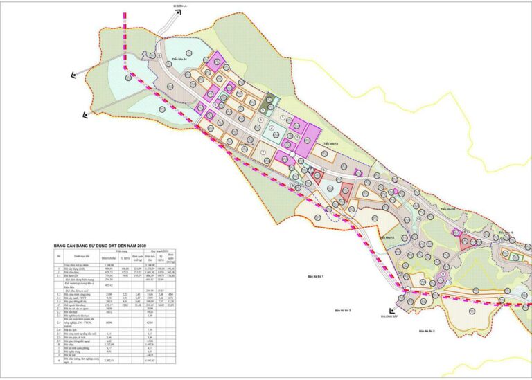 Tổng hợp thông tin và bản đồ quy hoạch Huyện Mộc Châu