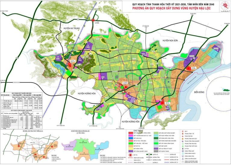 Tổng hợp thông tin và bản đồ quy hoạch Huyện Hậu Lộc