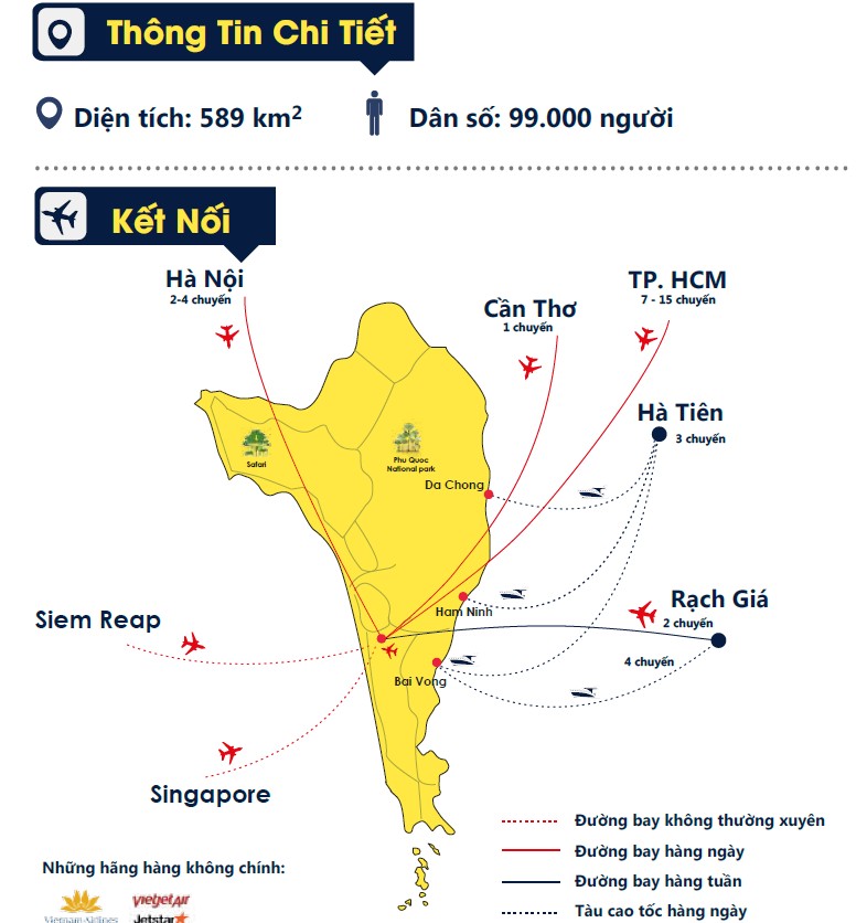Bản đồ huyện Phú Quốc - Kiên Giang
