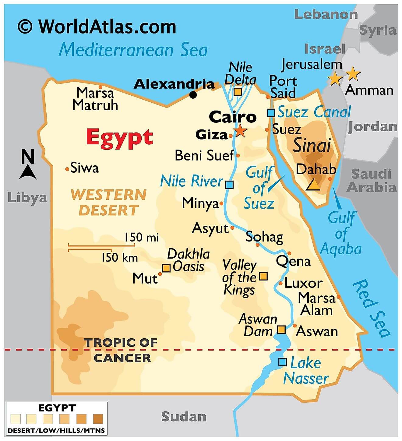 Bản đồ vật lý của Ai Cập