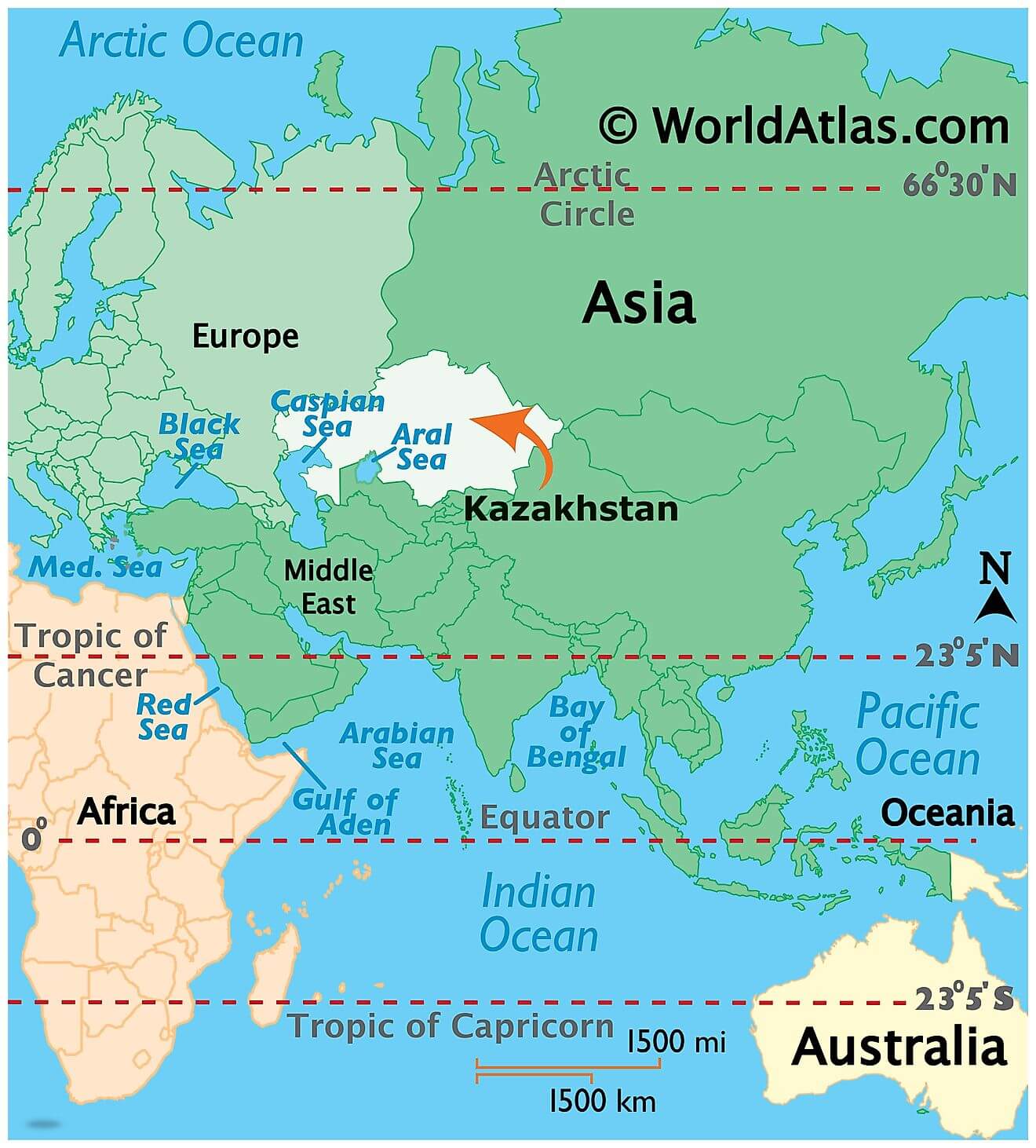 Where is Kazakhstan?