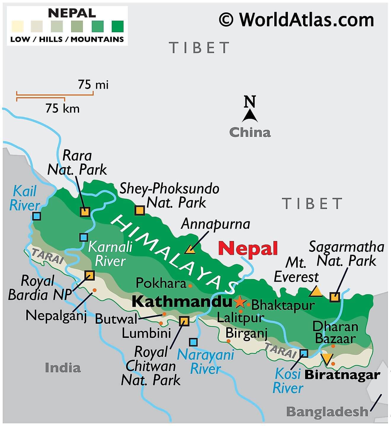 Bản đồ vật lý của Nepal