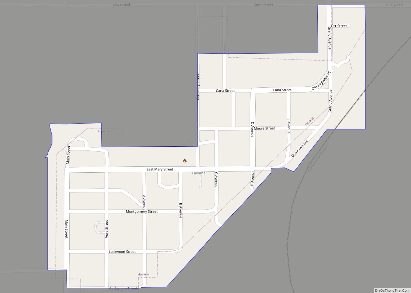 Map of Havana city, Kansas